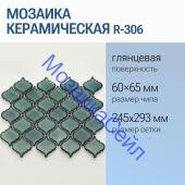 ������� ������������ R-306 NSmosaic ��������� ����� �������